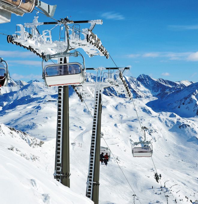 Skiregion Obertauern